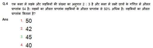 SSC MTS Hindi Papers