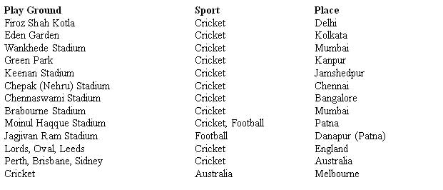 Games and Number of Players