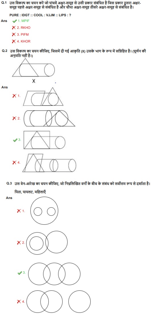 SSC PO Papers