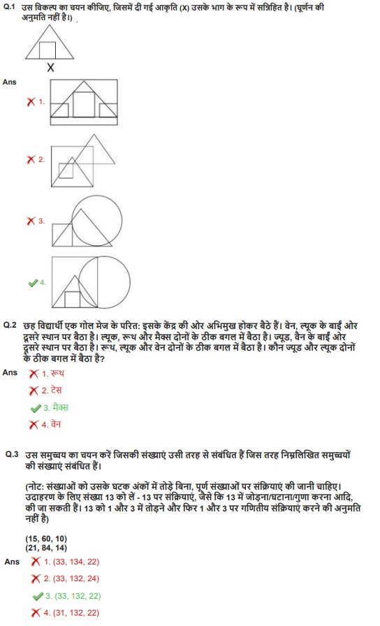 SSC PO Papers